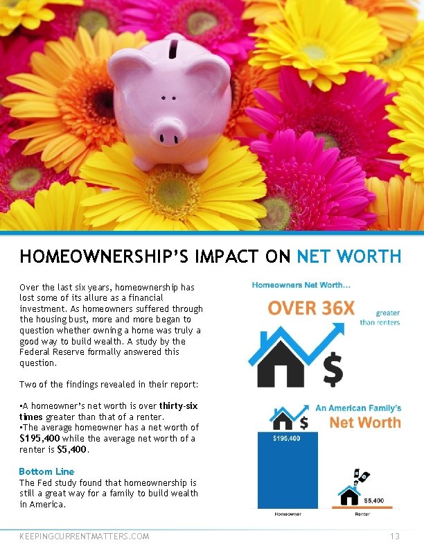 HOMEOWNERSHIP’S IMPACT ON NET WORTH Over the last six years, homeownership has lost some