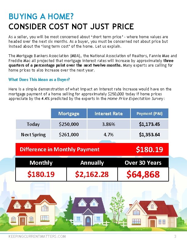 BUYING A HOME? CONSIDER COST NOT JUST PRICE As a seller, you will be