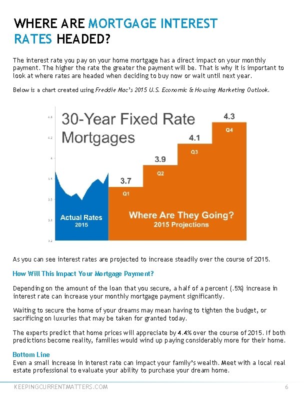 WHERE ARE MORTGAGE INTEREST RATES HEADED? The interest rate you pay on your home
