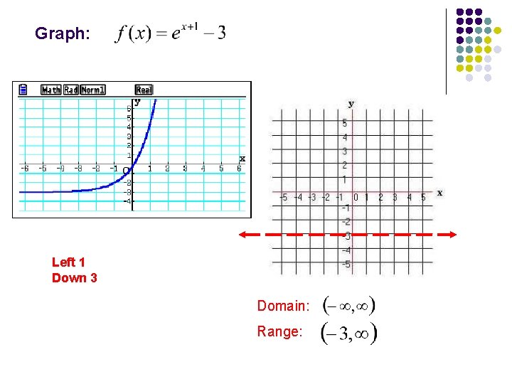 Graph: Left 1 Down 3 Domain: Range: 