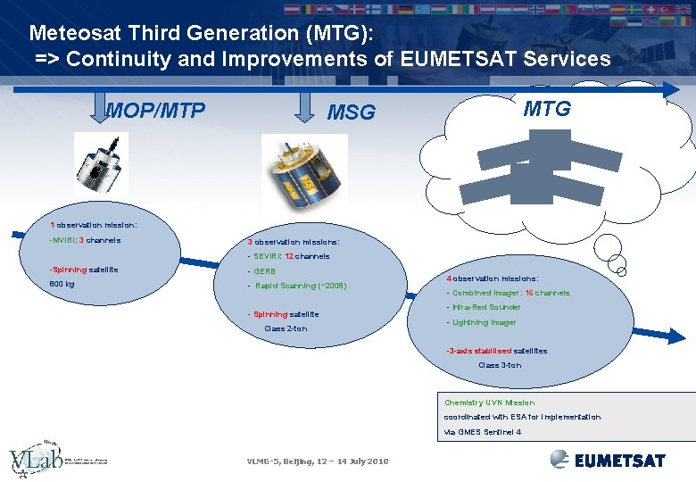 Meteosat Third Generation (MTG): => Continuity and Improvements of EUMETSAT Services MOP/MTP MTG MSG