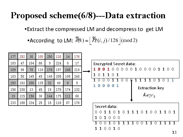 Proposed scheme(6/8)---Data extraction • Extract the compressed LM and decompress to get LM •