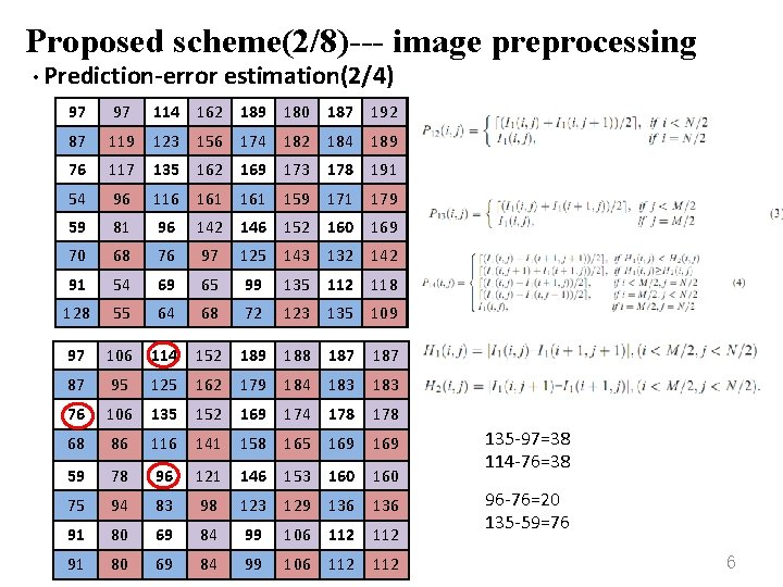 Proposed scheme(2/8)--- image preprocessing • Prediction-error estimation(2/4) 97 97 114 162 189 180 187