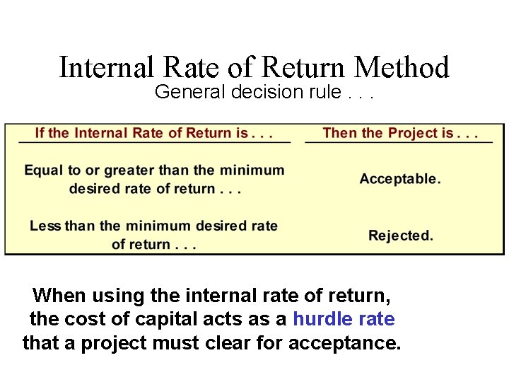 Internal Rate of Return Method General decision rule. . . When using the internal