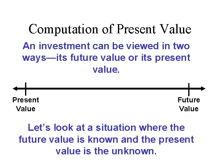 Computation of Present Value An investment can be viewed in two ways—its future value