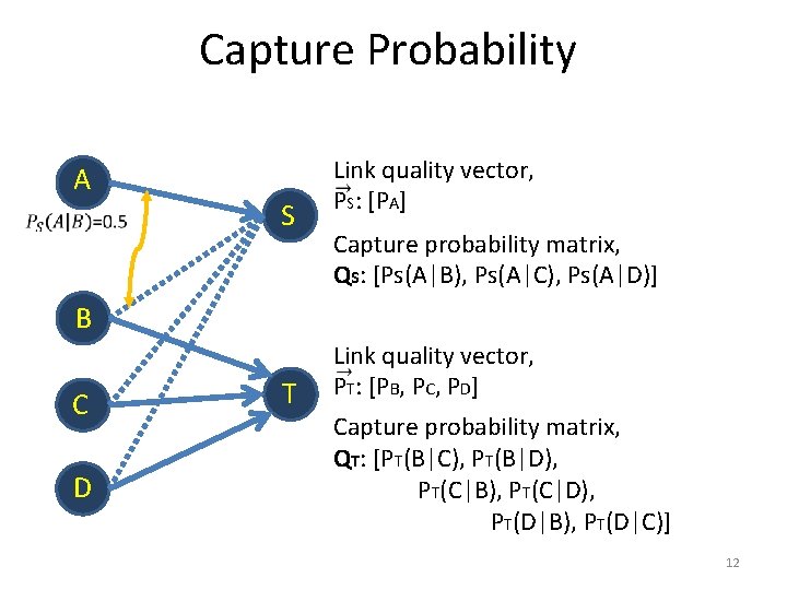 Capture Probability A S Link quality vector, PS: [PA] Capture probability matrix, QS: [Ps(A|B),