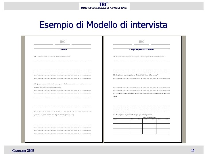 IBC INNOVATIVE BUSINESS CONSULTING Esempio di Modello di intervista GENNAIO 2005 15 