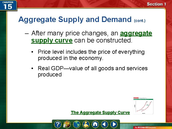 Aggregate Supply and Demand (cont. ) – After many price changes, an aggregate supply