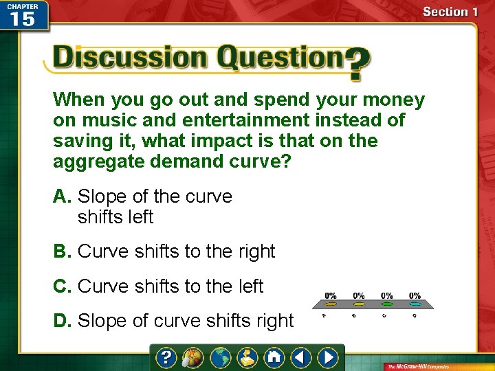 When you go out and spend your money on music and entertainment instead of