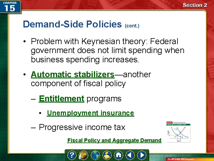 Demand-Side Policies (cont. ) • Problem with Keynesian theory: Federal government does not limit