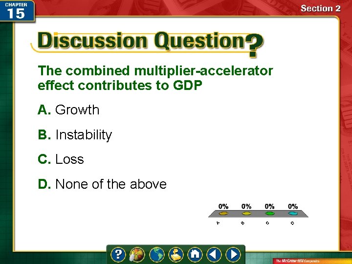 The combined multiplier-accelerator effect contributes to GDP A. Growth B. Instability C. Loss D.
