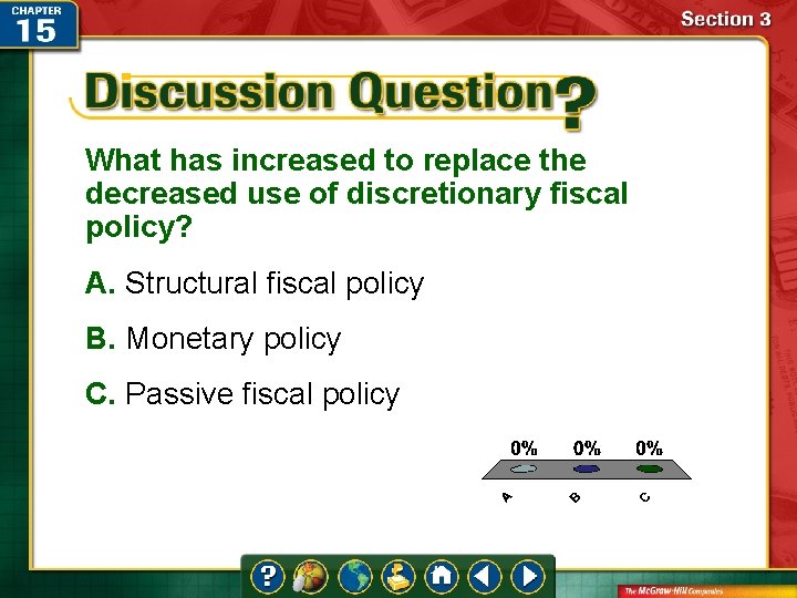 What has increased to replace the decreased use of discretionary fiscal policy? A. Structural