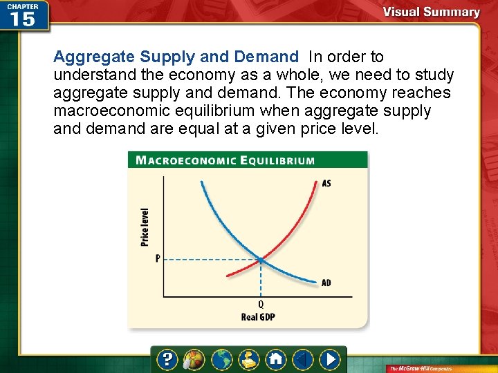 Aggregate Supply and Demand In order to understand the economy as a whole, we
