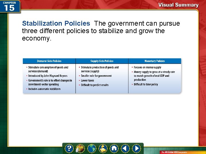 Stabilization Policies The government can pursue three different policies to stabilize and grow the