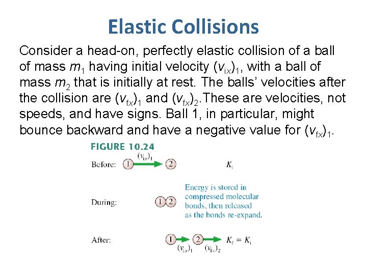 Elastic Collisions Consider a head-on, perfectly elastic collision of a ball of mass m