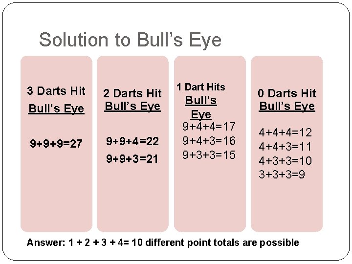 Solution to Bull’s Eye 3 Darts Hit Bull’s Eye 9+9+9=27 2 Darts Hit Bull’s