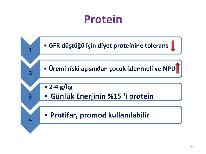 Protein 1 2 • GFR düştüğü için diyet proteinine tolerans • Üremi riski açısından