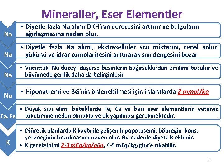 Mineraller, Eser Elementler Na • Diyetle fazla Na alımı DKH’nın derecesini arttırır ve bulguların