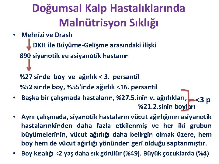 Doğumsal Kalp Hastalıklarında Malnütrisyon Sıklığı • Mehrizi ve Drash DKH ile Büyüme-Gelişme arasındaki ilişki