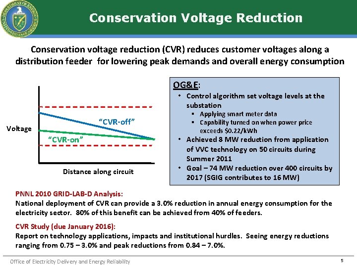 Conservation Voltage Reduction Conservation voltage reduction (CVR) reduces customer voltages along a distribution feeder