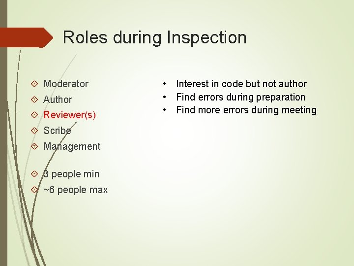 Roles during Inspection Moderator Author Reviewer(s) Scribe Management 3 people min ~6 people max