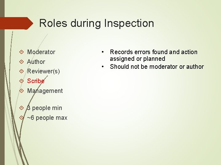 Roles during Inspection Moderator Author Reviewer(s) Scribe Management 3 people min ~6 people max