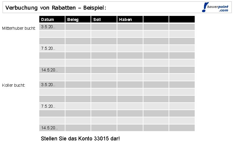Verbuchung von Rabatten – Beispiel: Datum Mitterhuber bucht: Beleg Soll © bauerpoint. com Haben