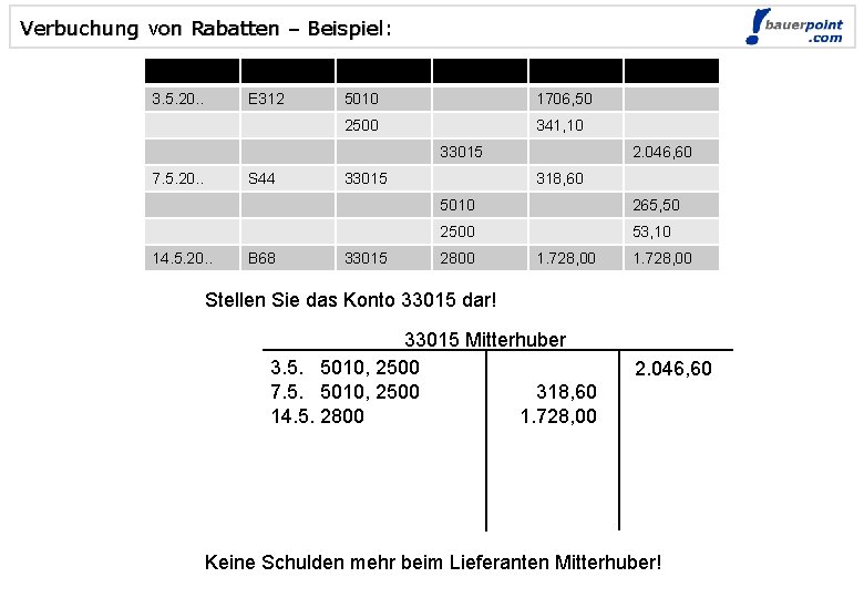 Verbuchung von Rabatten – Beispiel: 3. 5. 20. . E 312 © bauerpoint. com