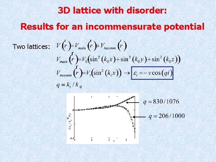 3 D lattice with disorder: Results for an incommensurate potential Two lattices: 