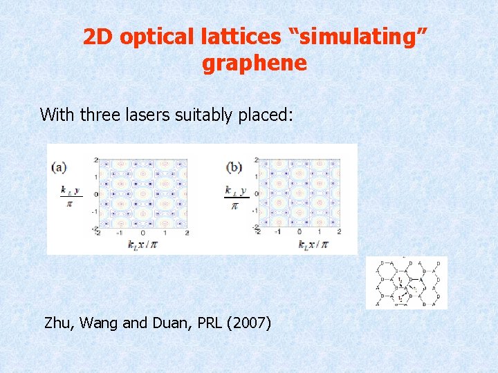 2 D optical lattices “simulating” graphene With three lasers suitably placed: Zhu, Wang and