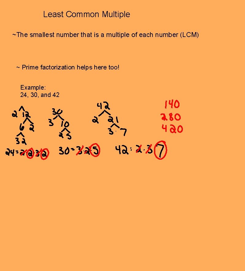 Least Common Multiple ~The smallest number that is a multiple of each number (LCM) Least Common Multiple ~The smallest number that is a multiple of each number (LCM)