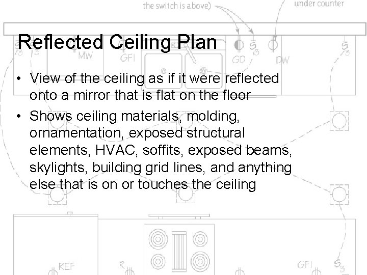 Reflected Ceiling Plan • View of the ceiling as if it were reflected onto