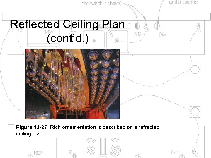 Reflected Ceiling Plan (cont’d. ) Figure 13 -27 Rich ornamentation is described on a