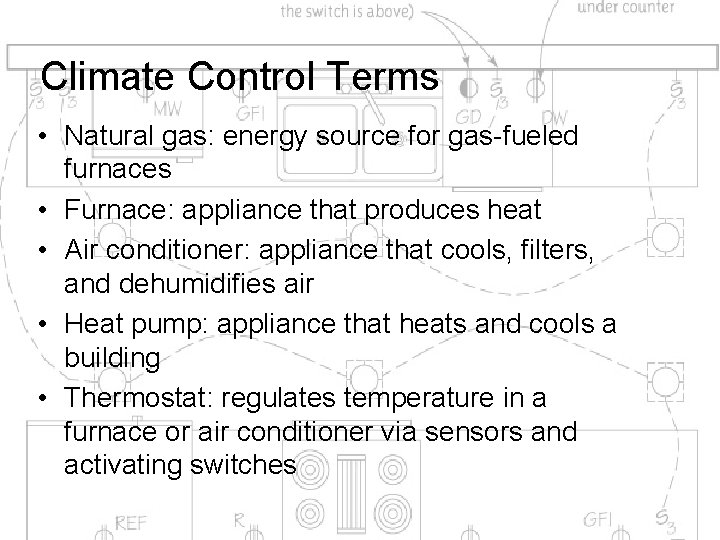 Climate Control Terms • Natural gas: energy source for gas-fueled furnaces • Furnace: appliance
