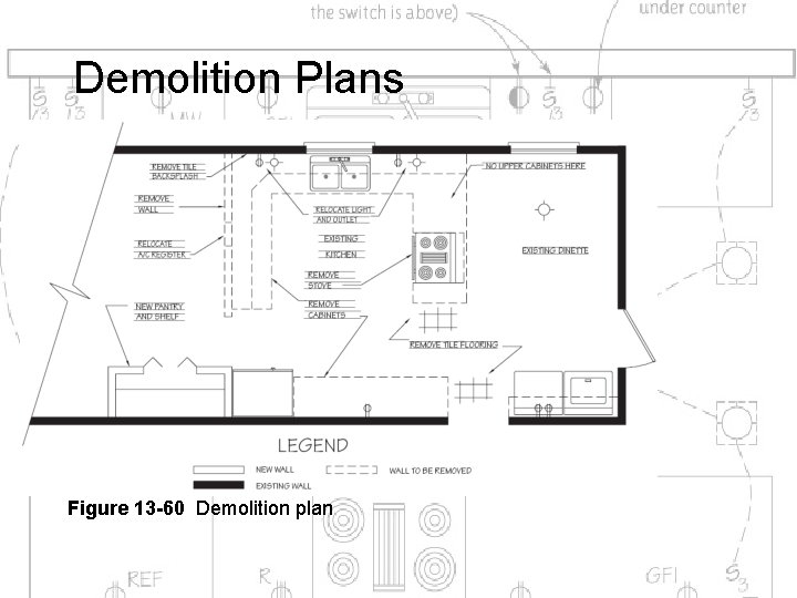 Demolition Plans Figure 13 -60 Demolition plan 