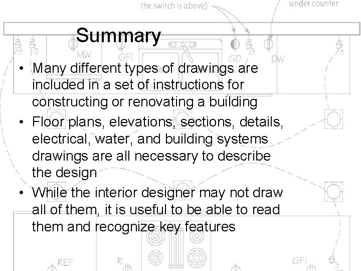 Summary • Many different types of drawings are included in a set of instructions