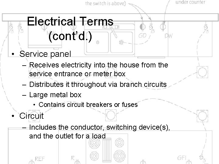 Electrical Terms (cont’d. ) • Service panel – Receives electricity into the house from