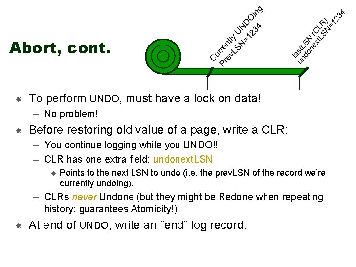 Abort, cont. To perform UNDO, must have a lock on data! – No problem!