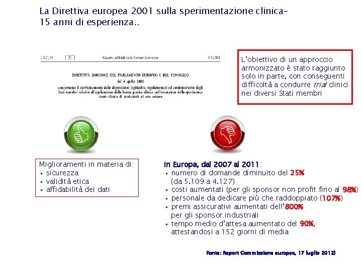 La Direttiva europea 2001 sulla sperimentazione clinica 15 anni di esperienza. . L’obiettivo di