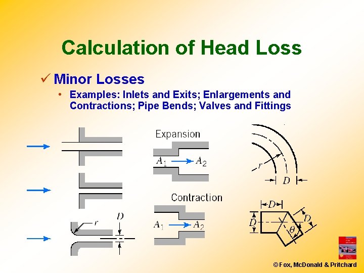 Calculation of Head Loss ü Minor Losses • Examples: Inlets and Exits; Enlargements and