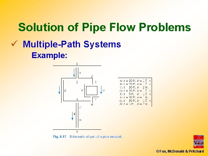 Solution of Pipe Flow Problems ü Multiple-Path Systems Example: © Fox, Mc. Donald &