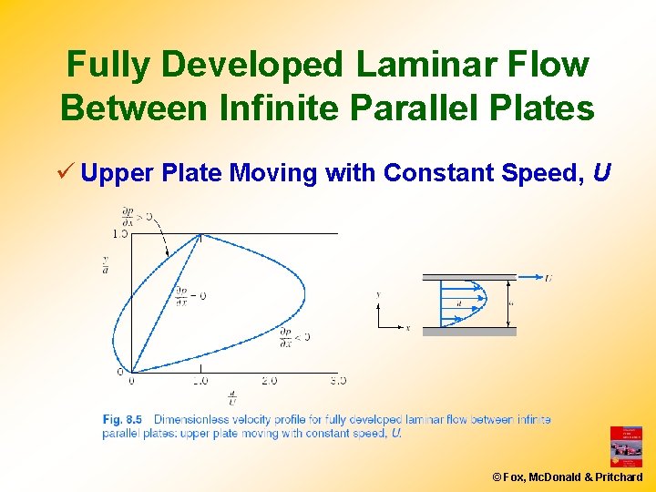 Fully Developed Laminar Flow Between Infinite Parallel Plates ü Upper Plate Moving with Constant