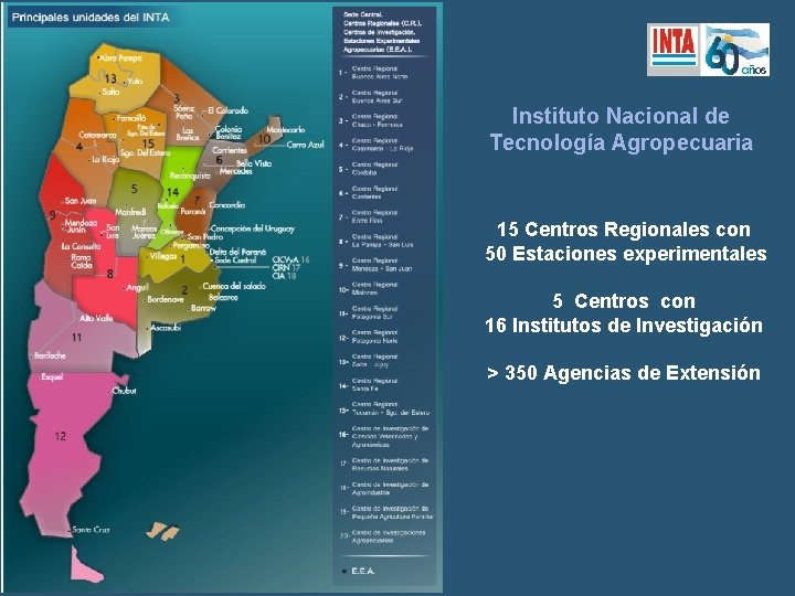 Instituto Nacional de Tecnología Agropecuaria 15 Centros Regionales con 50 Estaciones experimentales 5 Centros