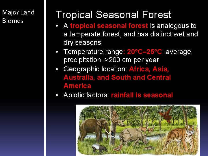 Major Land Biomes Tropical Seasonal Forest • A tropical seasonal forest is analogous to Major Land Biomes Tropical Seasonal Forest • A tropical seasonal forest is analogous to