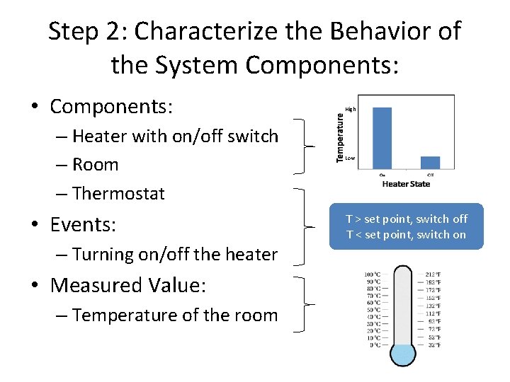 Step 2: Characterize the Behavior of the System Components: • Components: – Heater with