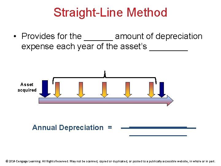 Straight-Line Method • Provides for the ______ amount of depreciation expense each year of