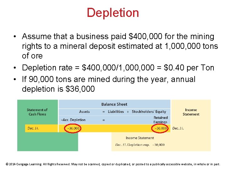 Depletion • Assume that a business paid $400, 000 for the mining rights to
