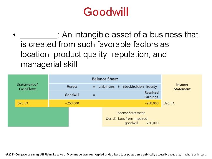 Goodwill • ____: An intangible asset of a business that is created from such