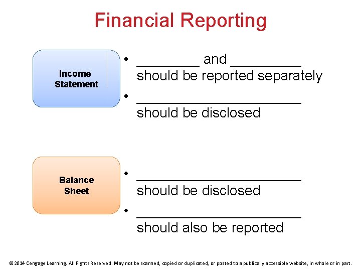 Financial Reporting Income Statement Balance Sheet • ____ and _____ should be reported separately