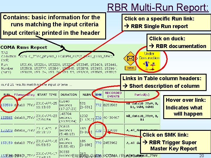 RBR Multi-Run Report: Contains: basic information for the runs matching the input criteria Input